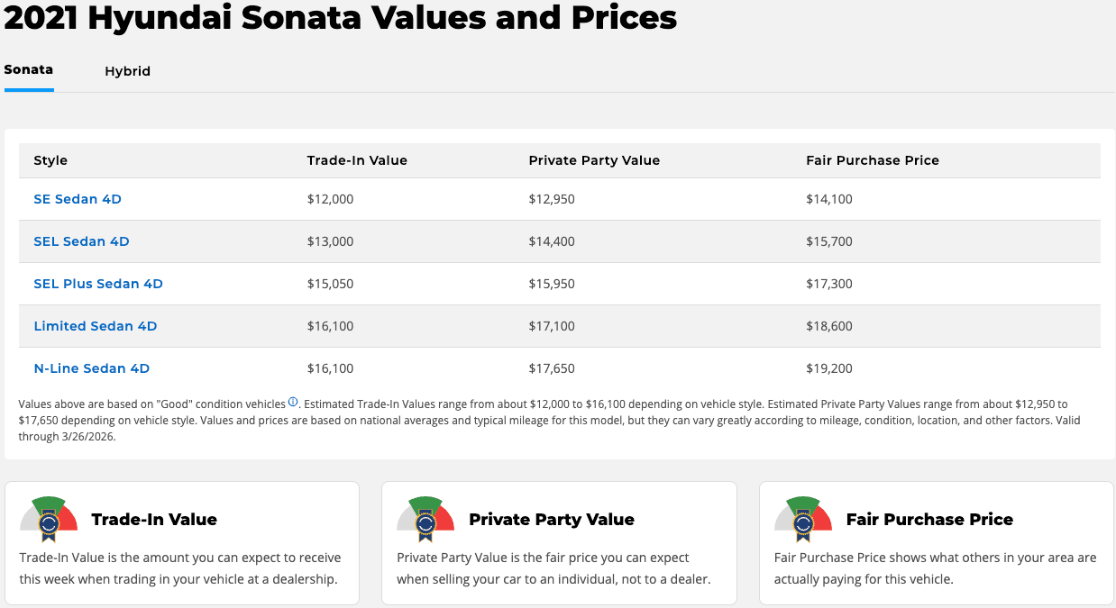 2021 hyundai prices insurance.png