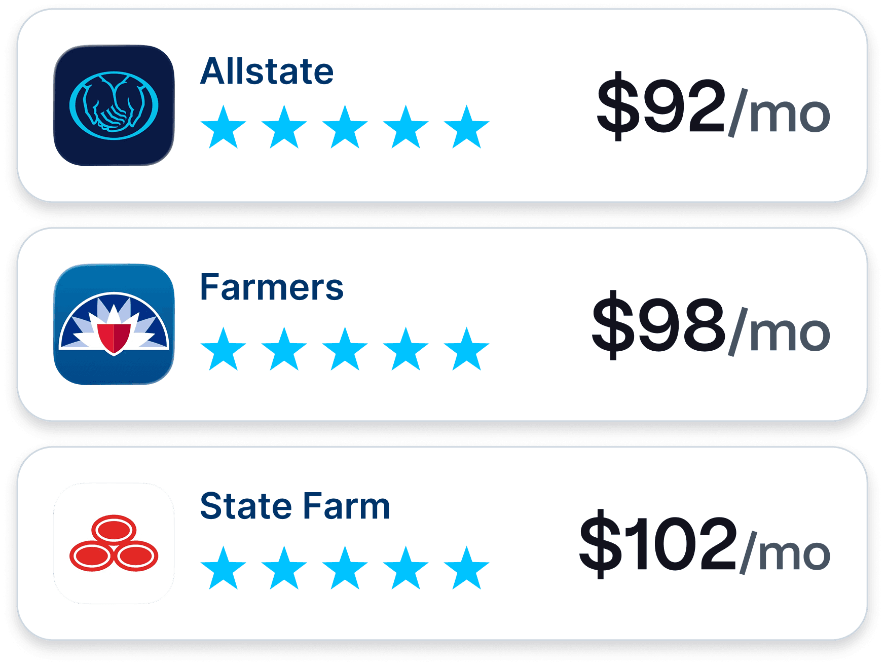 Auto Insurance Offers